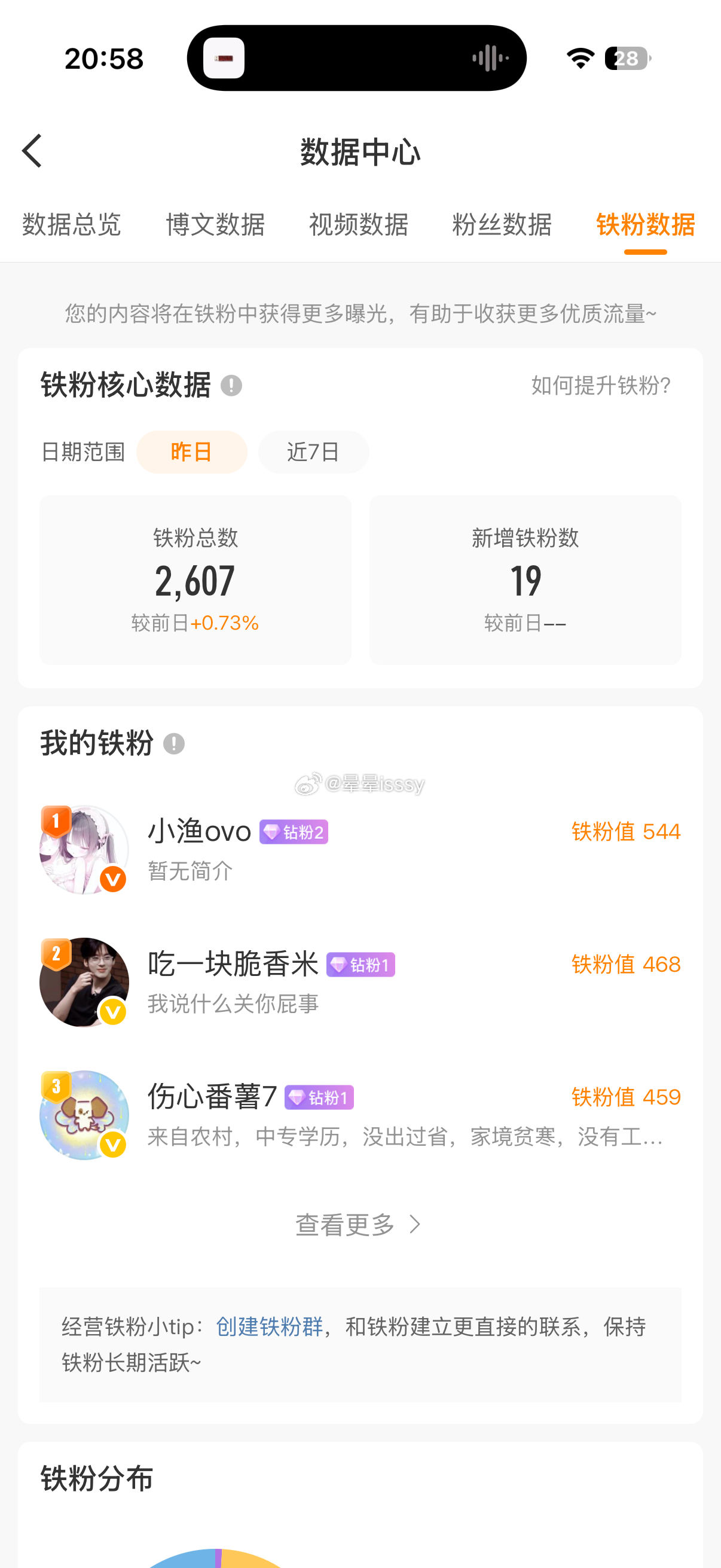 好久没测铁粉啦 来积极互动哈 不许掉铁