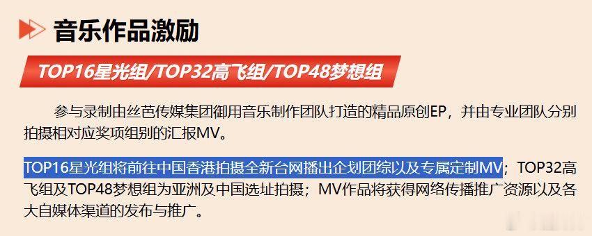 今年SNH48 GROUP 青春盛典TOP16星光组激励全面升级，成员们将去到香