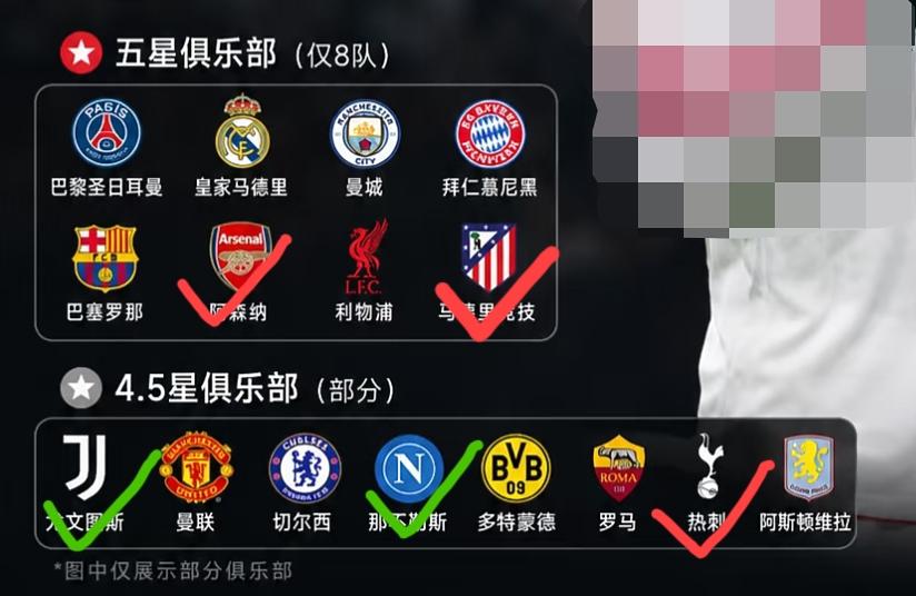 EA FC27（一款足球电子游戏）俱乐部评级最新一期结果出炉:
五星俱乐部:大巴
