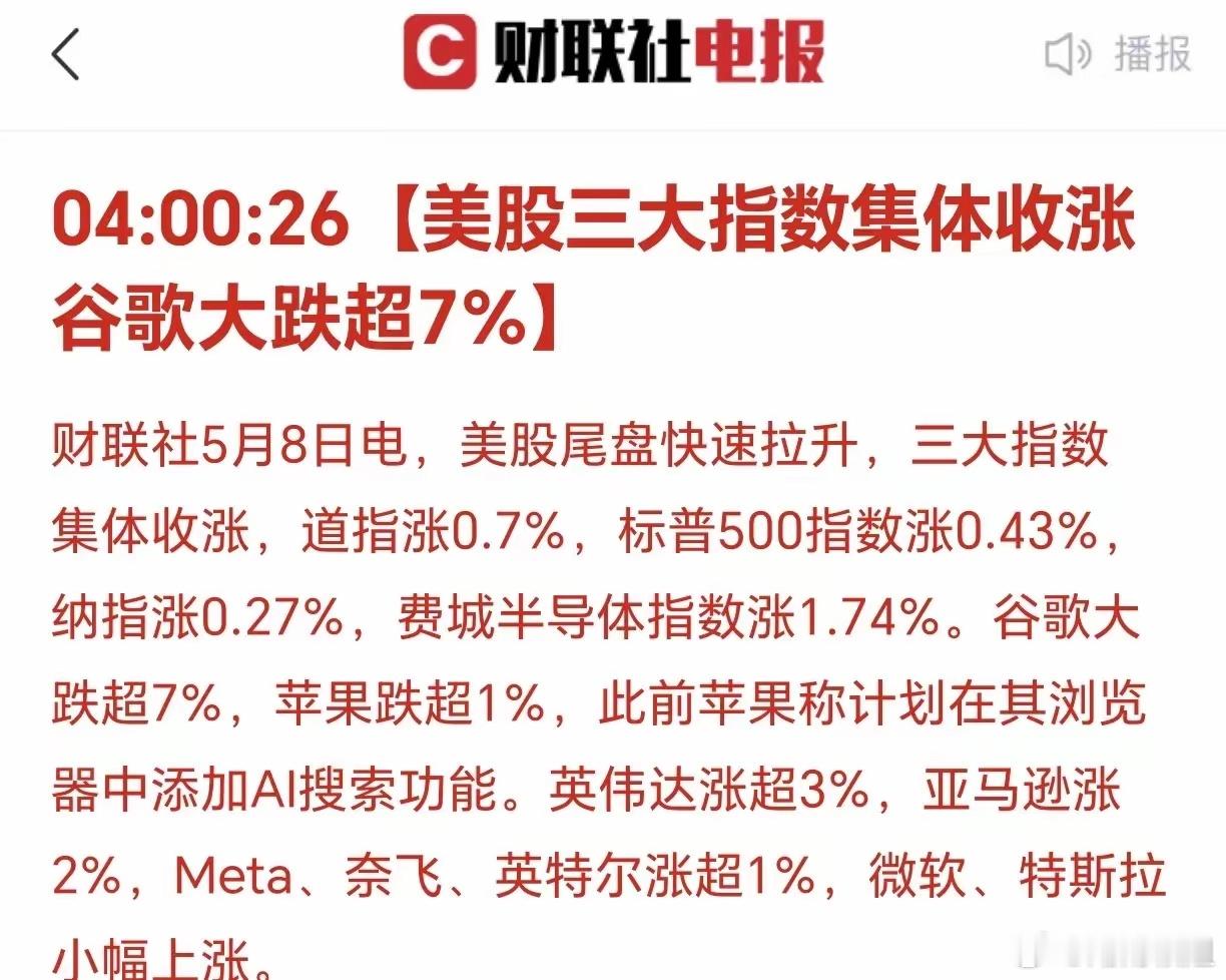 美国三大股指集体上涨！​美联储不降息，美股也涨了。我们降准降息，冲高回落了。但要