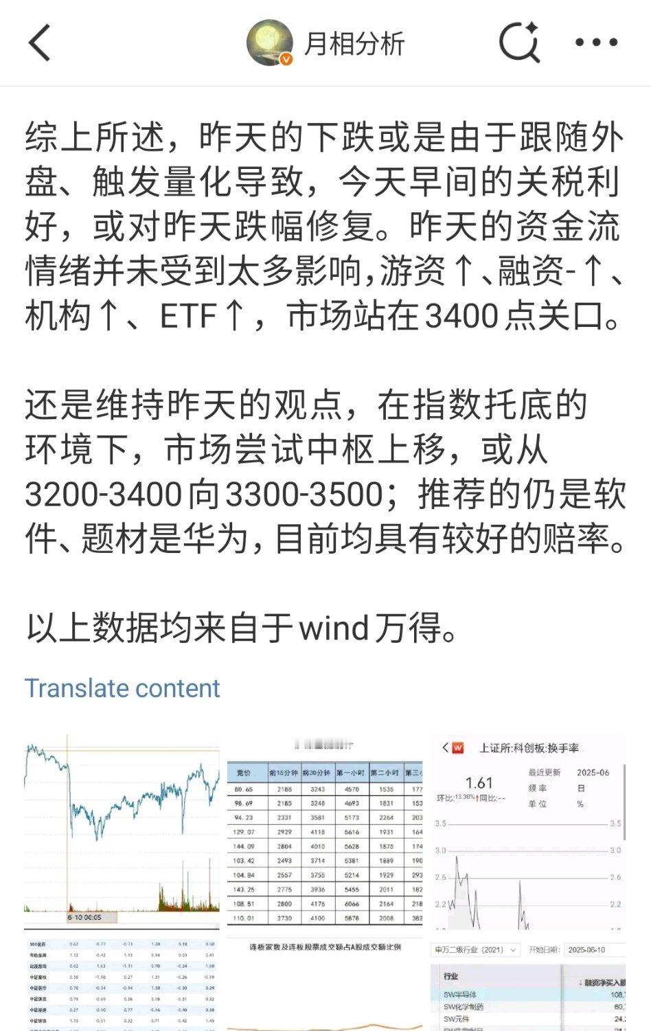 在国家队推动下，上证今天最高点3499.89，应验了6月11日刚站上3400点时
