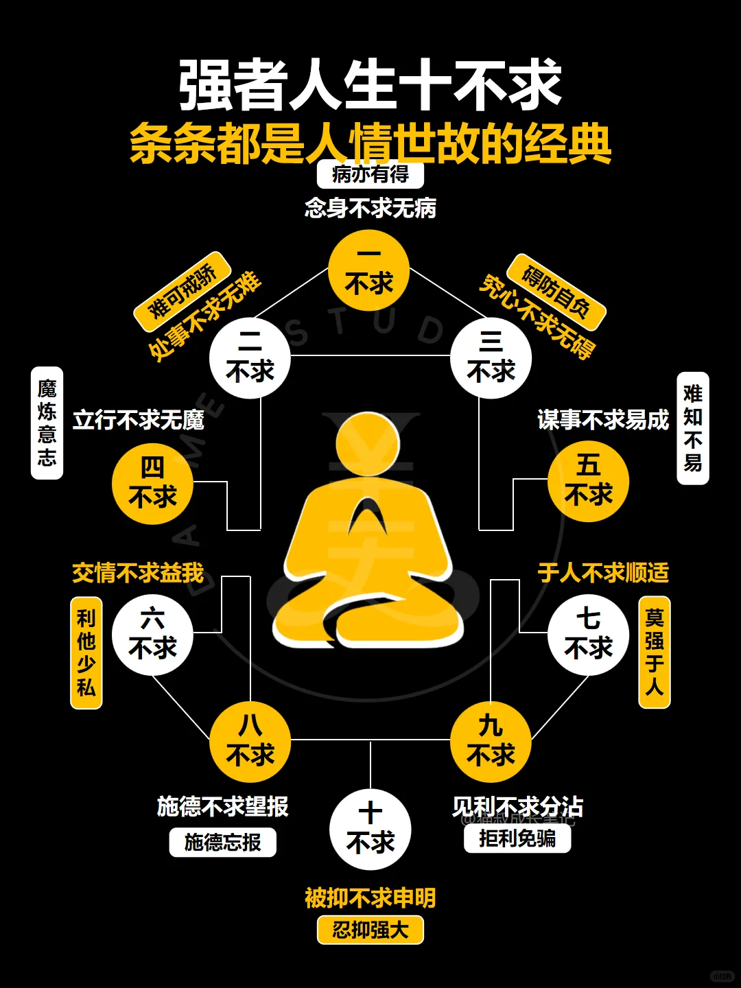 强者的人情世故观‼️每条都是经典‼️