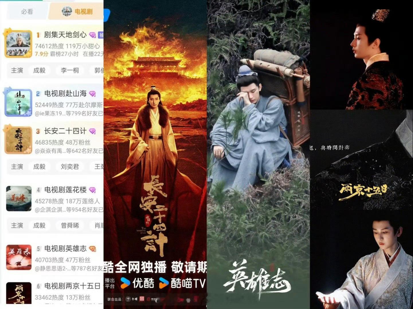 微博电视剧超话前六全是成毅的剧超 