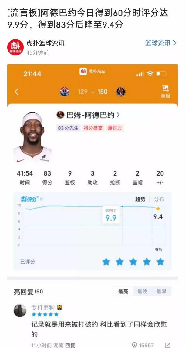 81＞100，因为时代发展，篮球在进步。 
81＞83，因为时代发展，篮球在退步