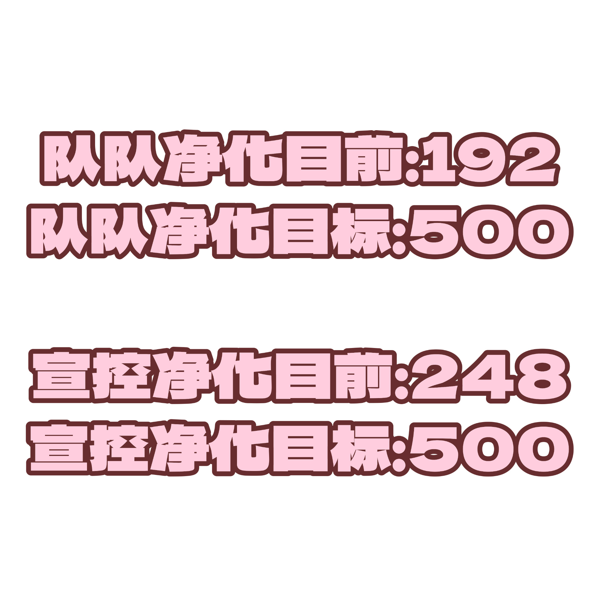 关晓彤  📢7.26净化提醒所有甜筒来切嚎做净化‼️必须按照正确流程完成顺便点