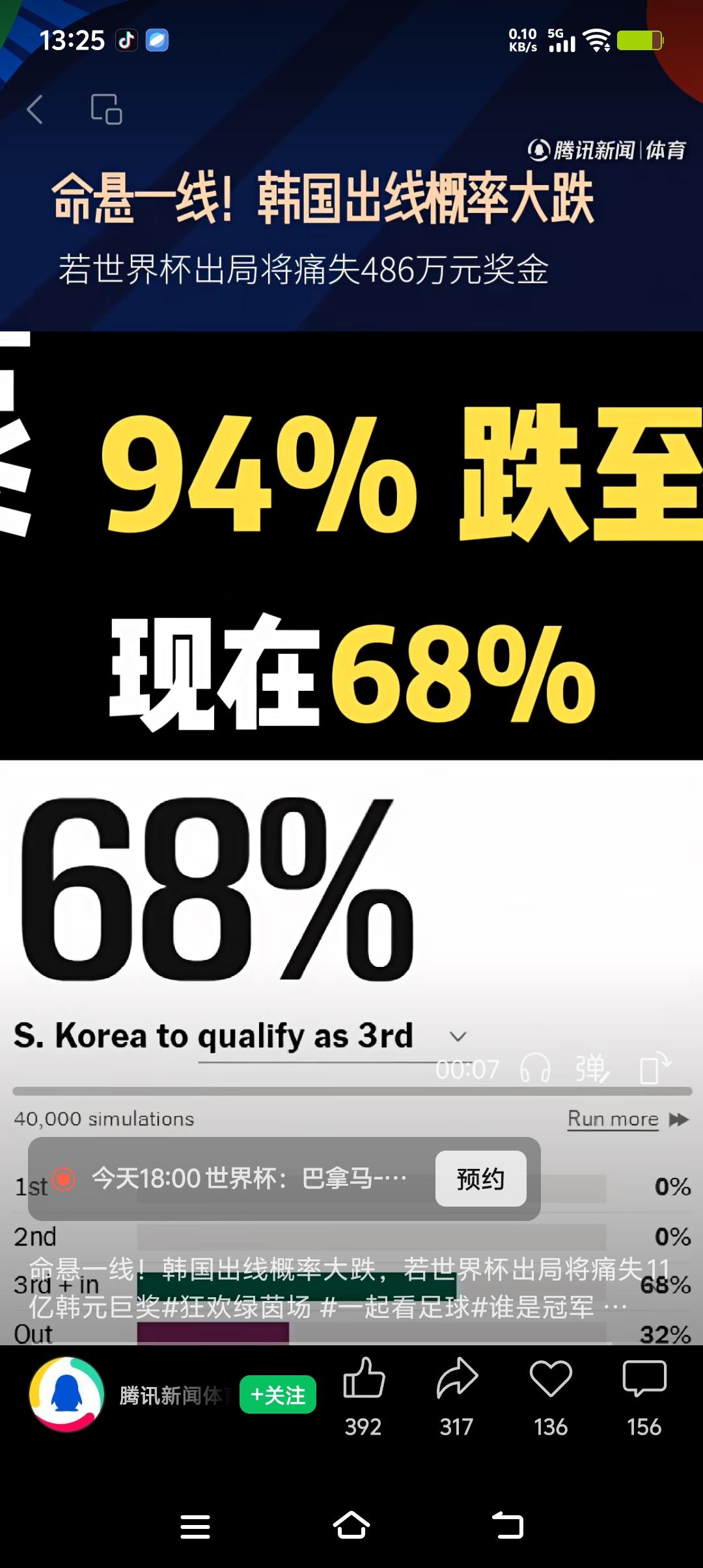 世界杯小组第三排名更新，韩国这下可悬了！原本还有出线希望，结果直接从小组第三跌至