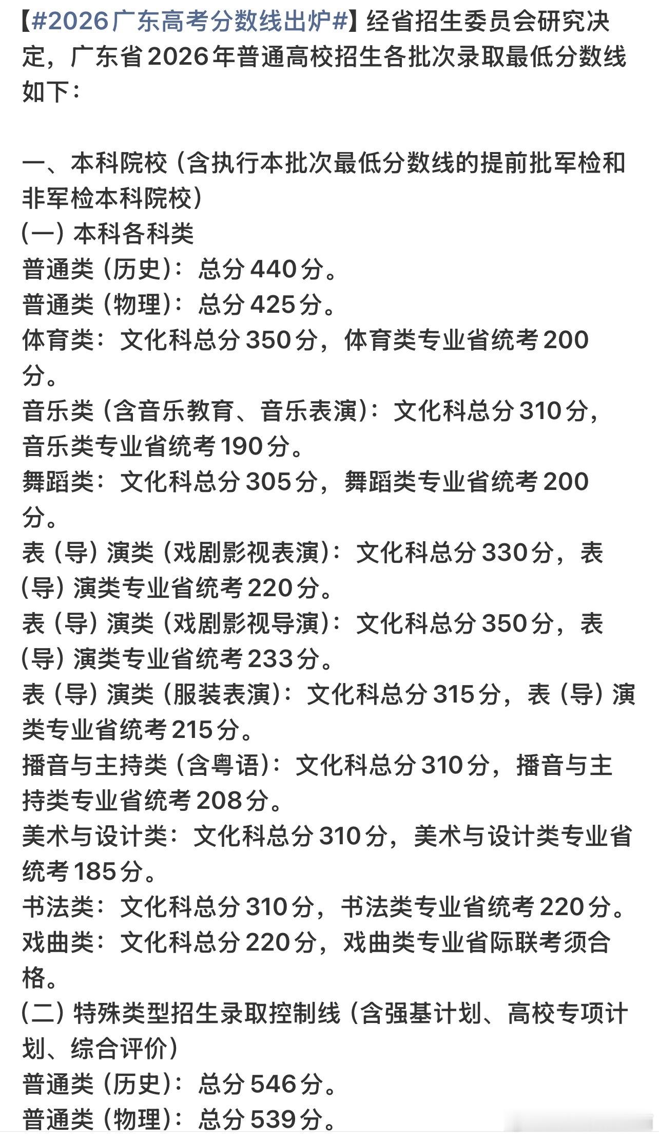 广东高考分数线      广东高考 分数线今天已公布，祝各位学子们心想事成，达成