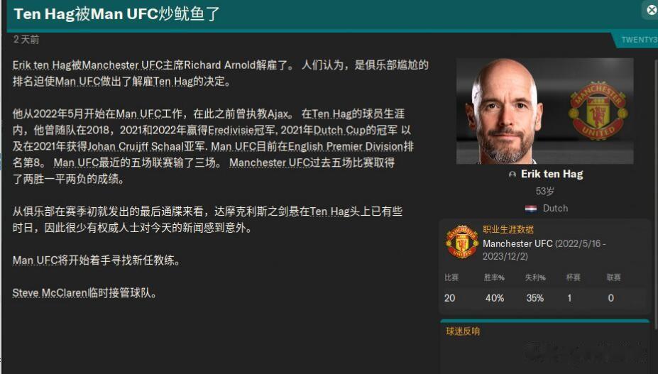 会是真会是吗？
足球经理2024中，游戏时间2023年12月4日，曼联解雇主教练