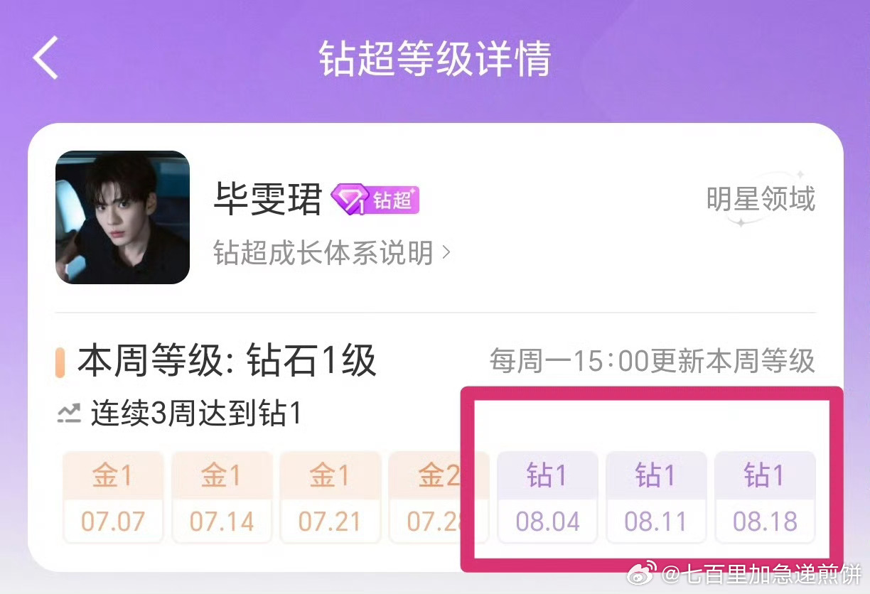 毕雯珺连续三周达成钻超，深情眼有效播剧 ​​​