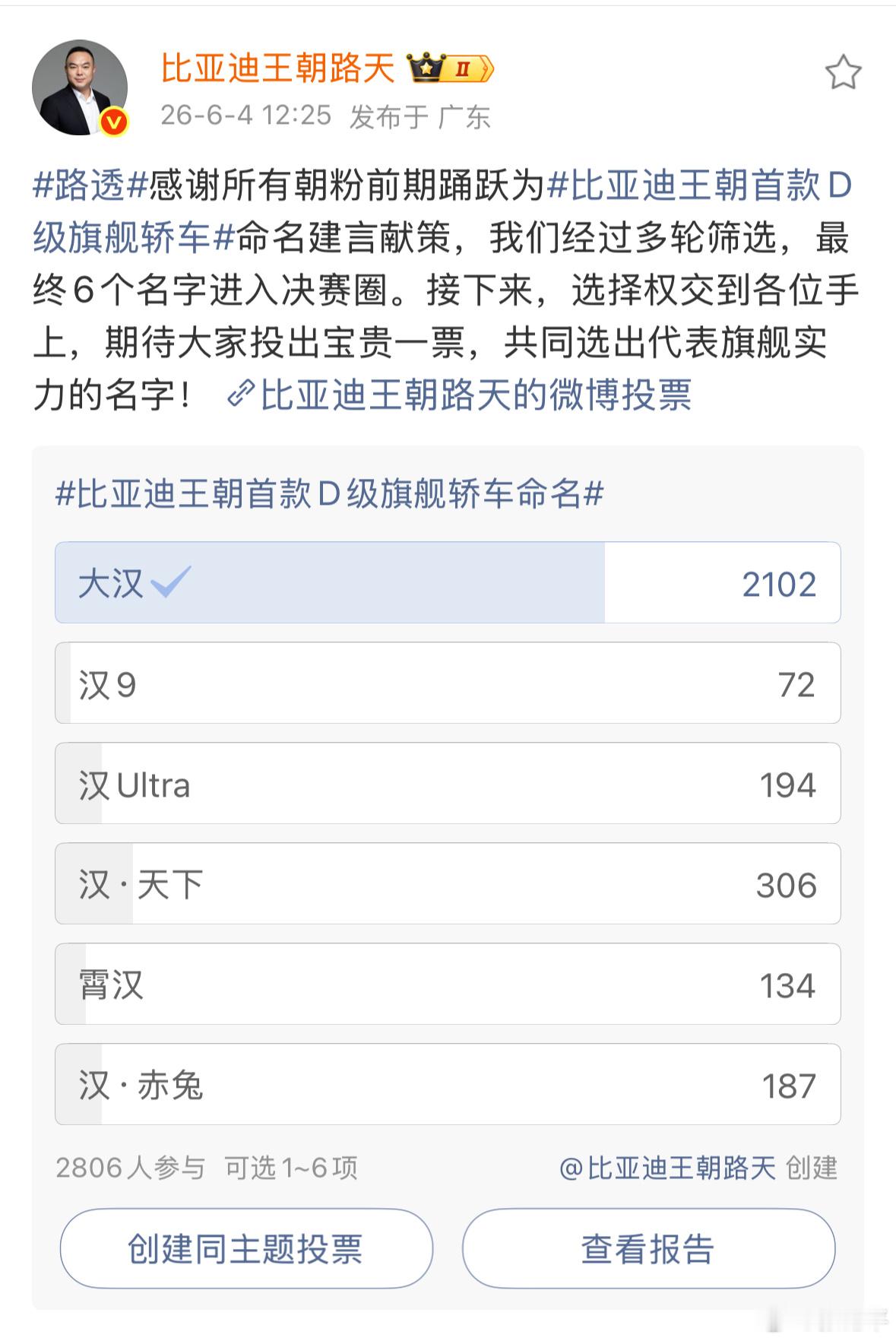 比亚迪王朝首款D级旗舰轿车征名我也投给了大汉。在我看来国风车名里，大汉能排第二。