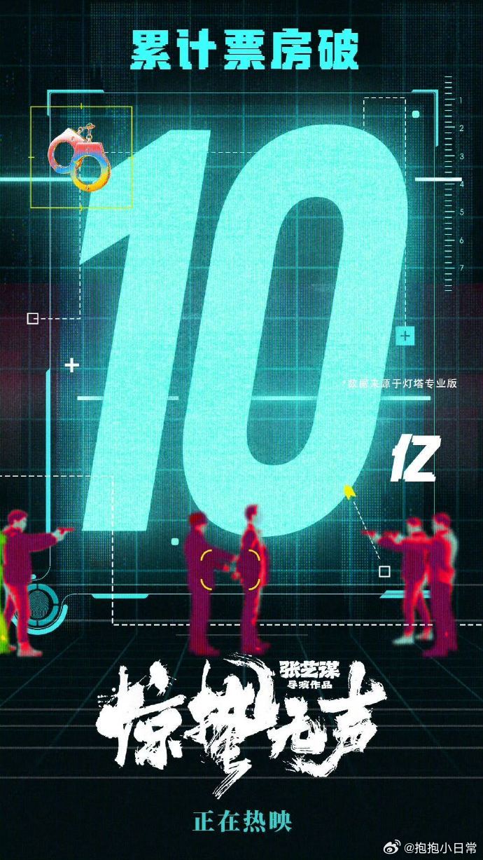 惊蛰无声口碑真相真正买票进影院的观众都在夸，被刻意黑成这样太冤，好电影不该被埋没