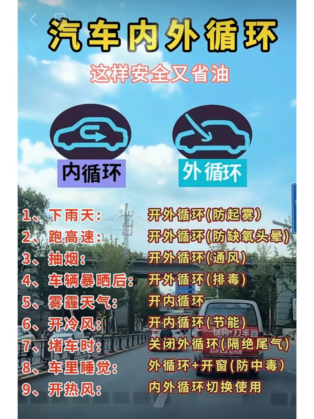 上路开车，内循环和外循环，你用对了吗？