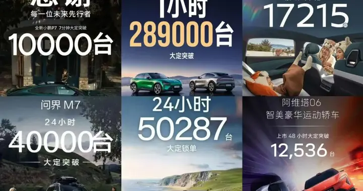 “喜报”扎堆，泡沫一堆？