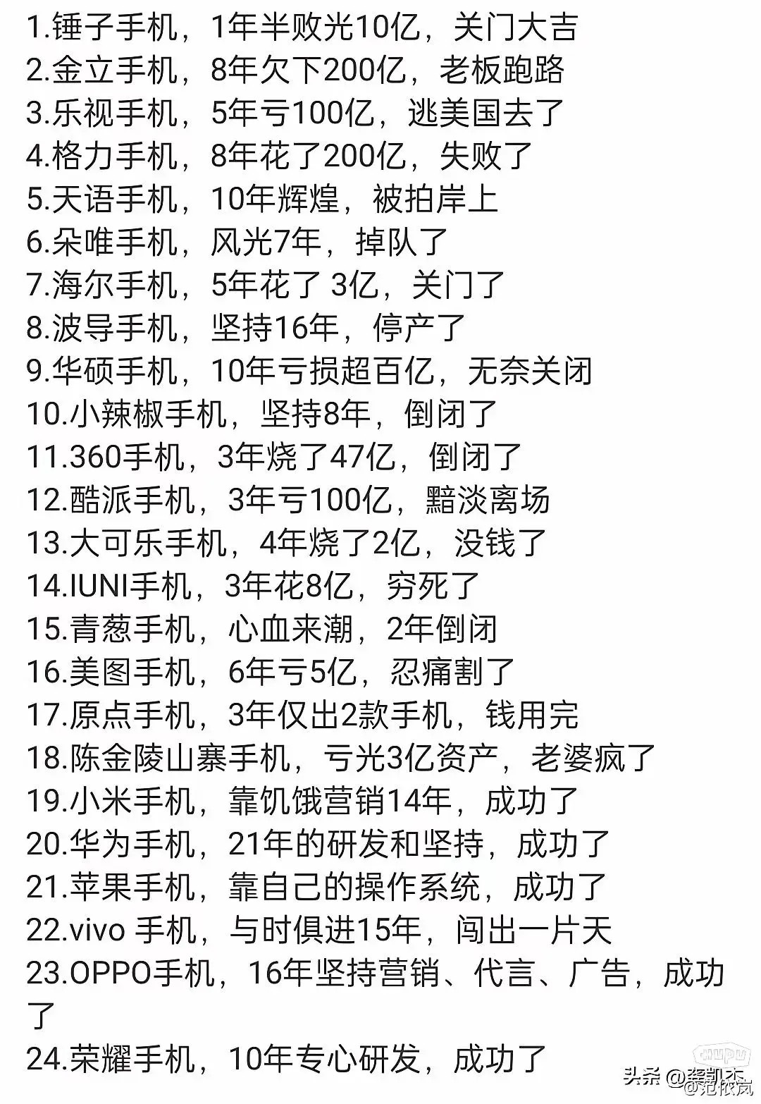 万万没想到这么多手机品牌，只剩最后六个存活了！ 