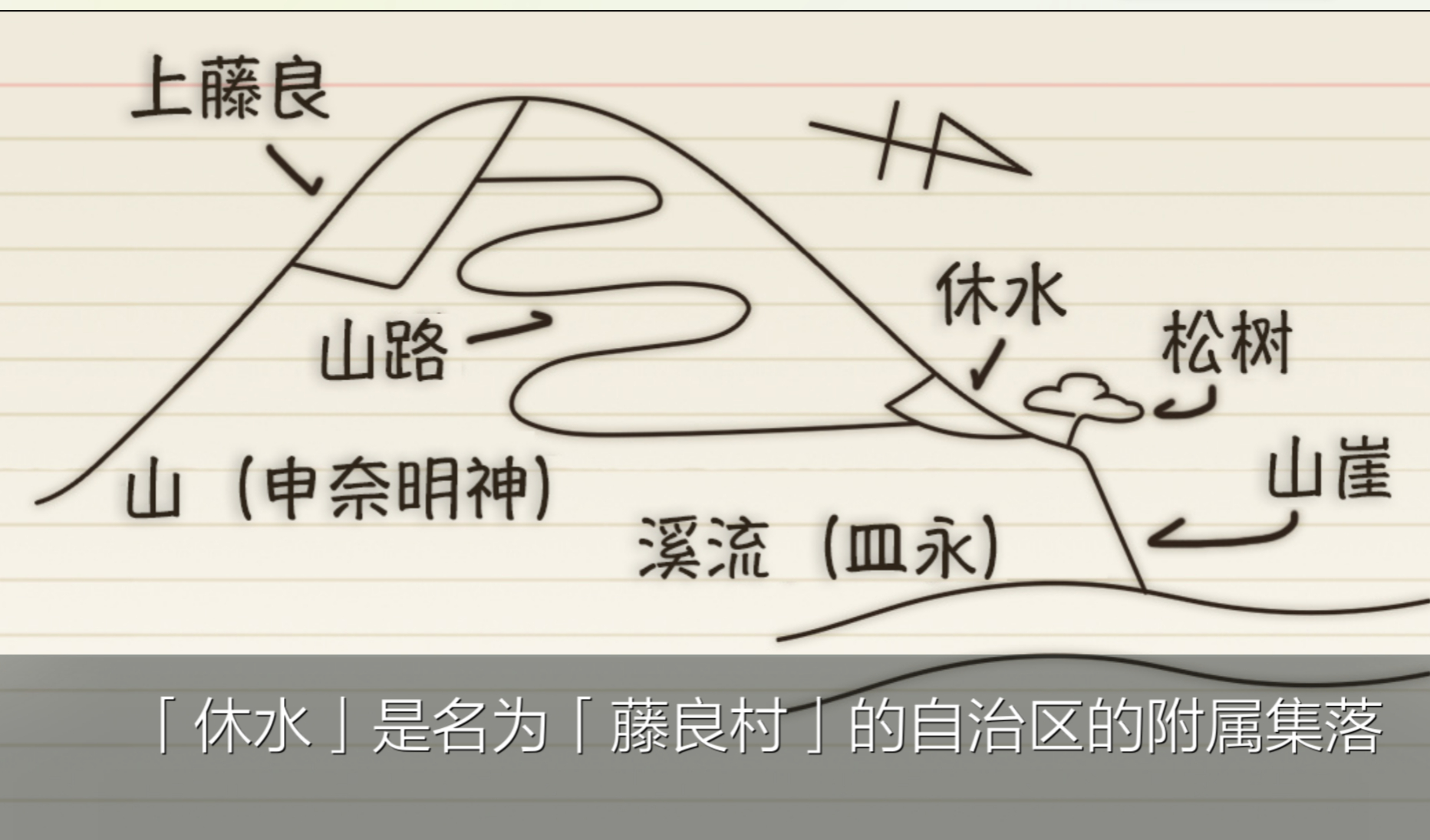 8741五一旅游推荐 