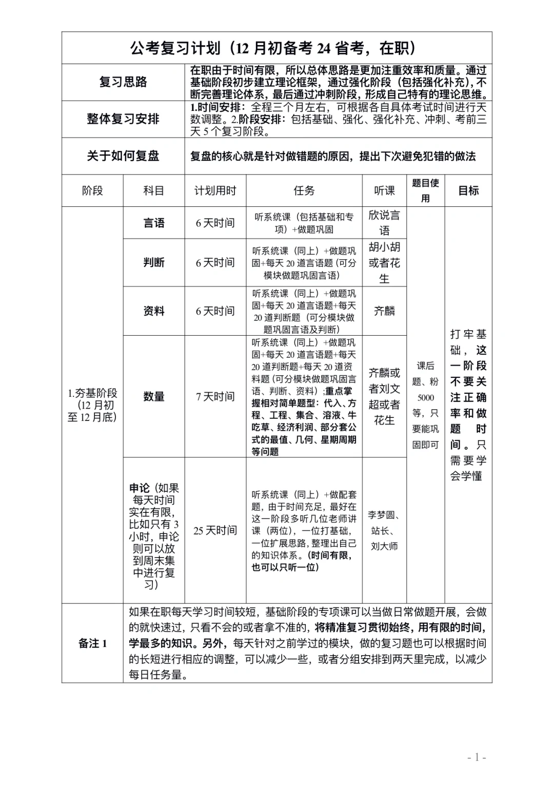 公考复习计划（12月初至24多省省考，在职版