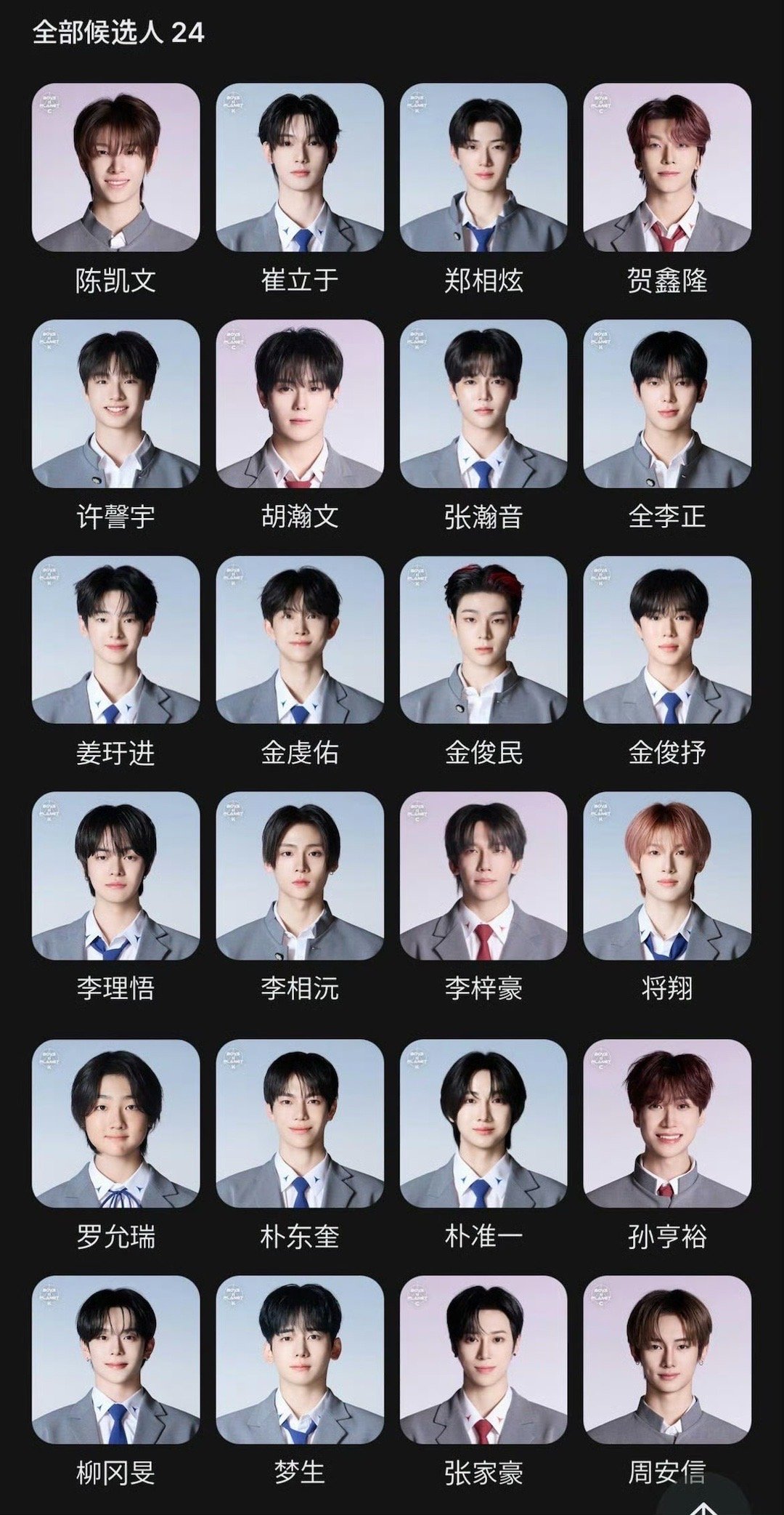  现在C组仅剩:周安信 贺鑫隆 孙亨裕 李梓豪 陈凯文 张家豪 胡瀚文男宝星球2