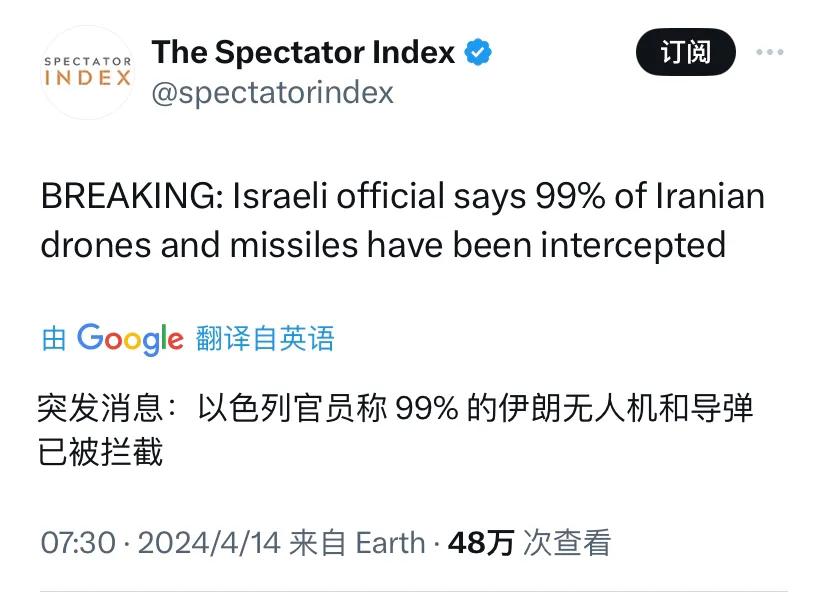 突发消息：以色列官员称 99% 的伊朗无人机和导弹已被拦截。

[机智]评几句：