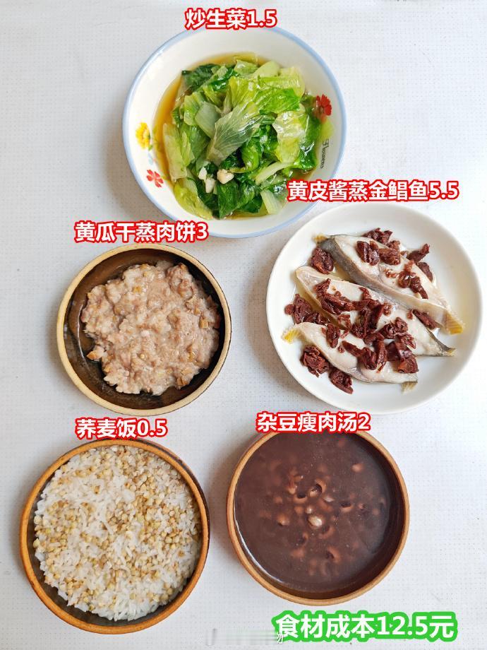 我的餐食，大致上也算遵循地中海饮食，每餐半斤青菜这点坚持得最好，猪肉还是偏多了点