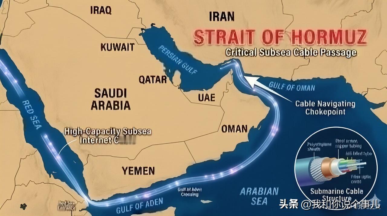 兄弟们，伊朗还有杀手锏！
伊朗媒体发布了一张详细的地图，显示穿过霍尔木兹海峡的海