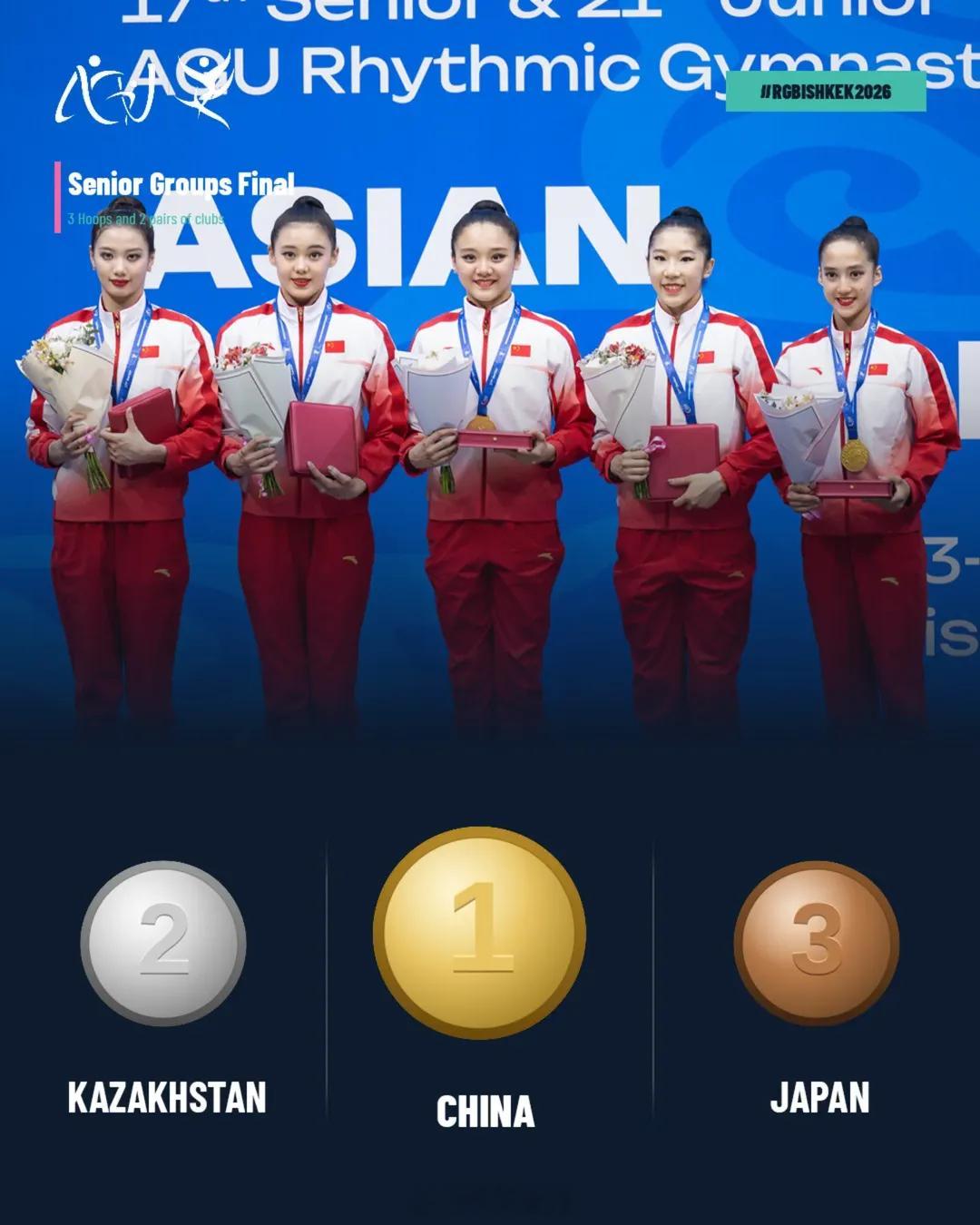 🇨🇳🥇✖️2艺术体操
