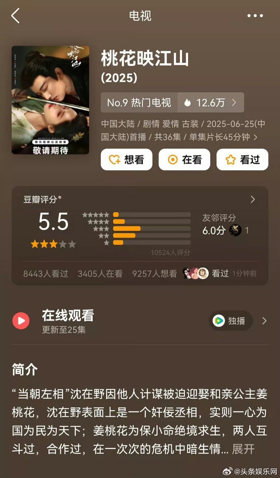 桃花映江山开分才5.5？感觉有点低啊 ​​​
