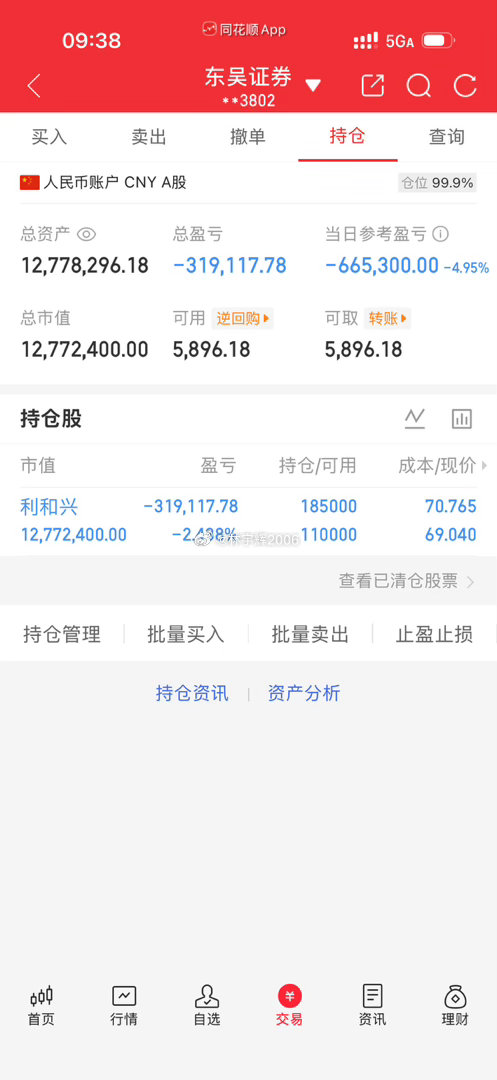 各位战友！利和兴301013我已全仓进去，收到的给我点赞评论178！ 