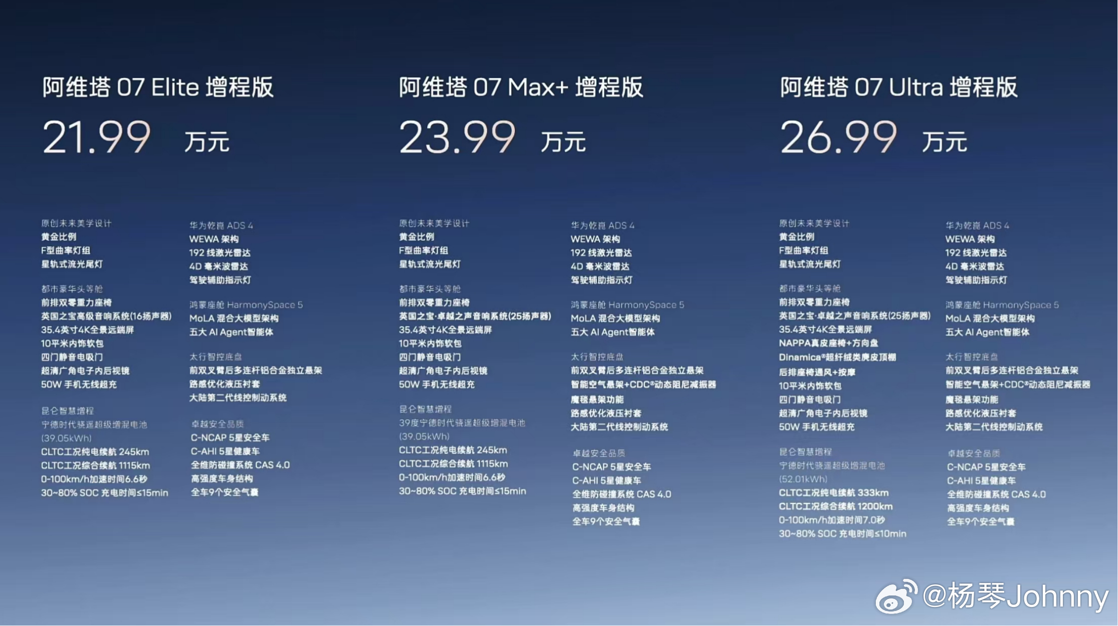 《阿维塔 × 华为》阿维塔07 2026款全系标配华为乾崑ADS 4+鸿蒙座舱5