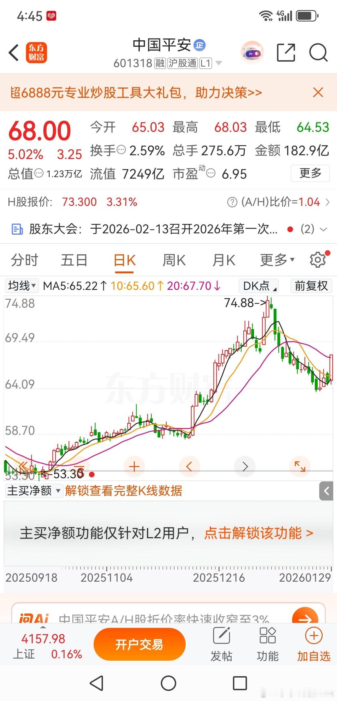 中国平安，调整结束重新上路人往高处走，水往低处流，这是资本市场永恒不变的规律。2