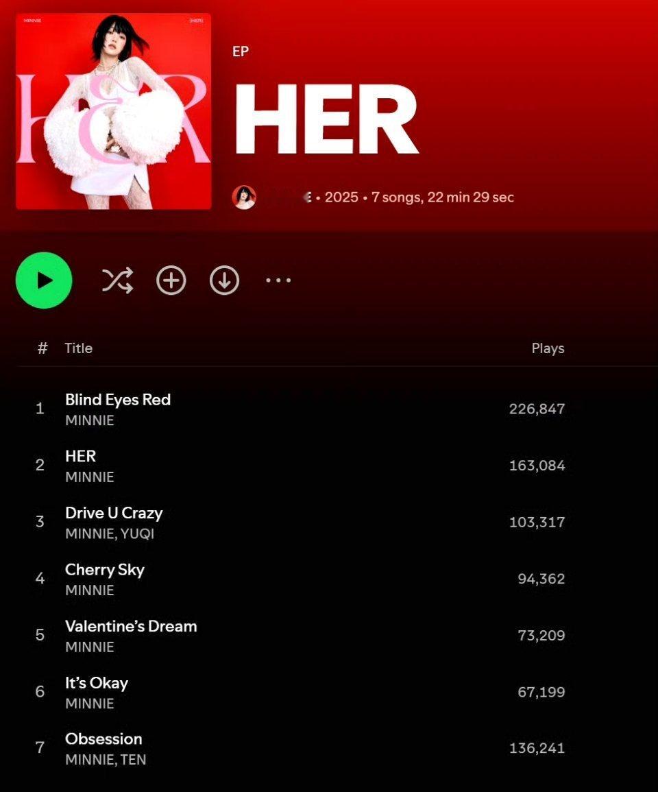 MINNIE 迷你一辑《HER》Spotify专辑首日未过滤流媒：864,259