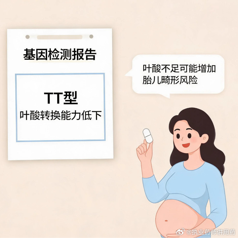 用药指南 ==为什么胎儿会致畸的？主诉：怀孕5个月的胎儿查出畸形。我是11月份怀
