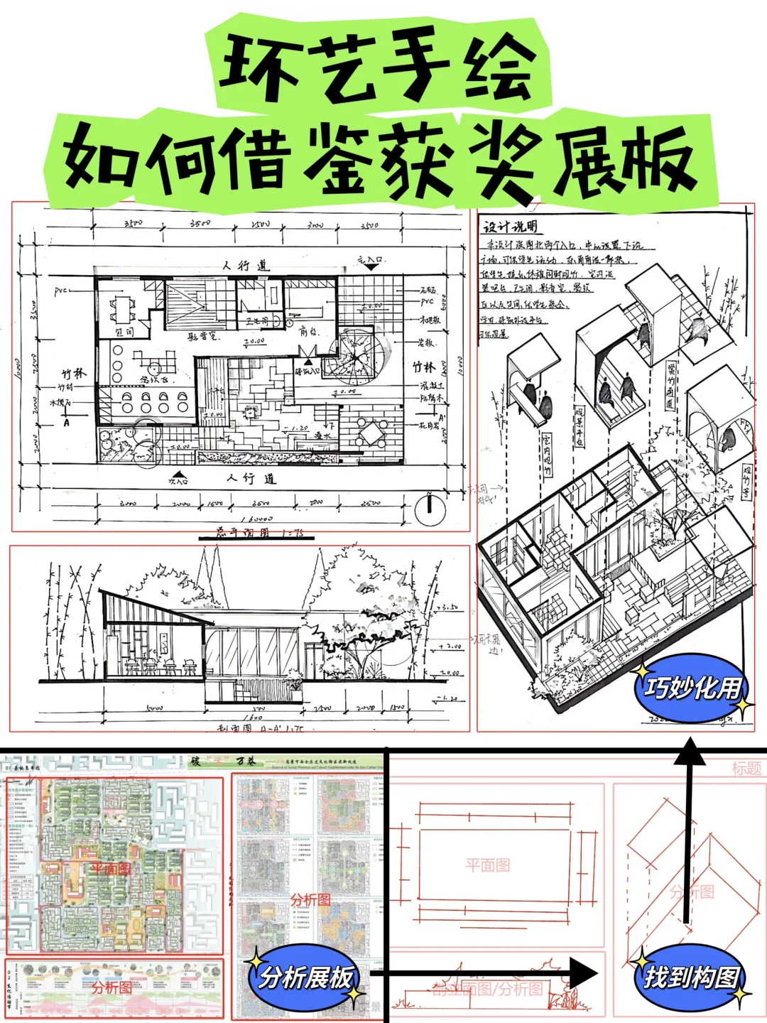 清华美院环艺考研，把获奖展板转为高分手绘