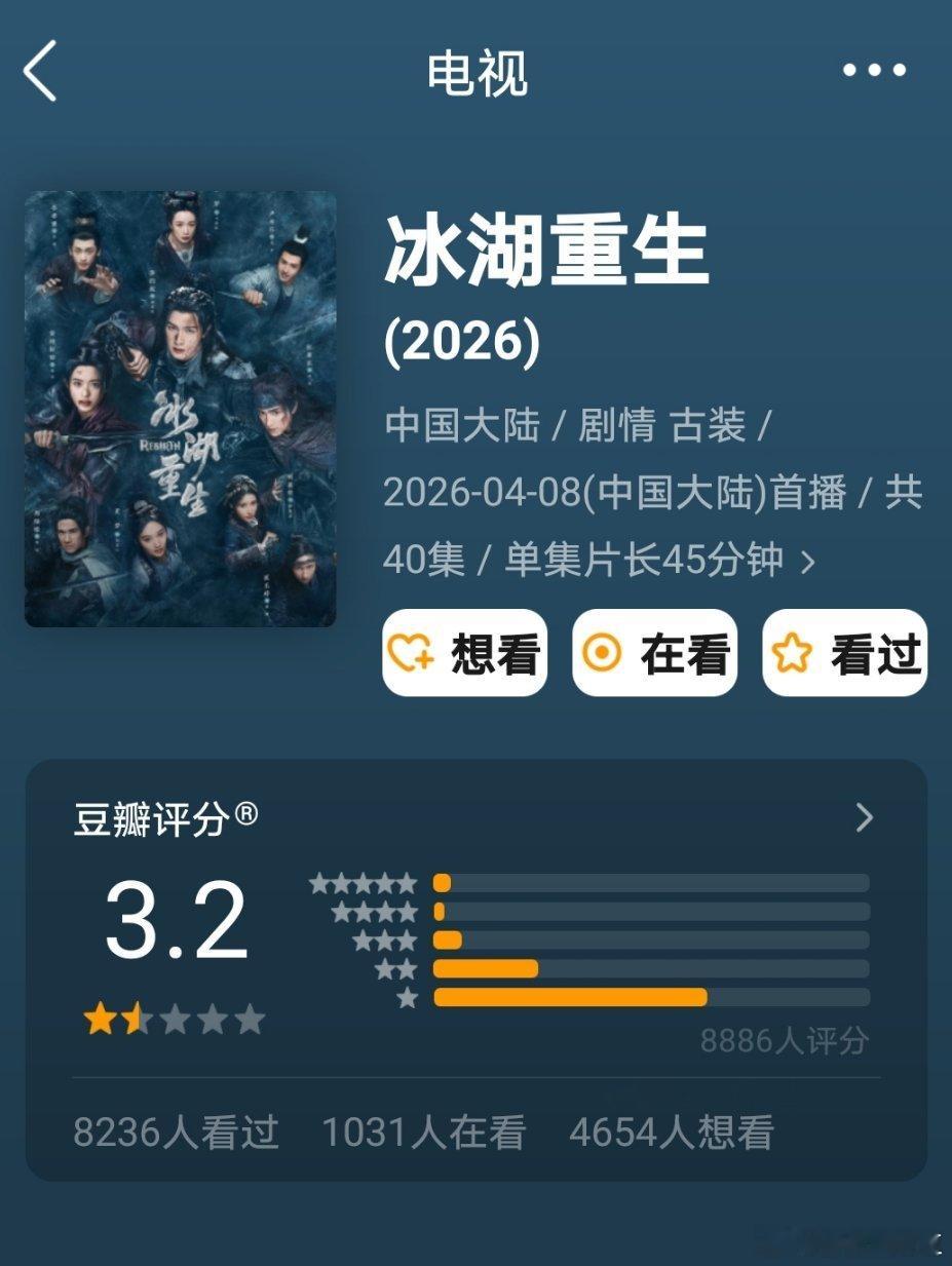 三部古偶豆瓣开分，低了还是高了？白日提灯豆瓣6.7，超过八万人打分月鳞绮纪豆瓣5