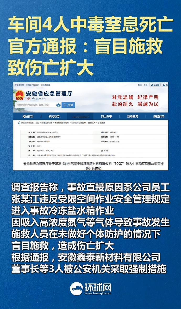 刚看到安徽池州这起事故通报，真的太让人痛心了。一名工人违规进入冷冻盐水箱作业，吸