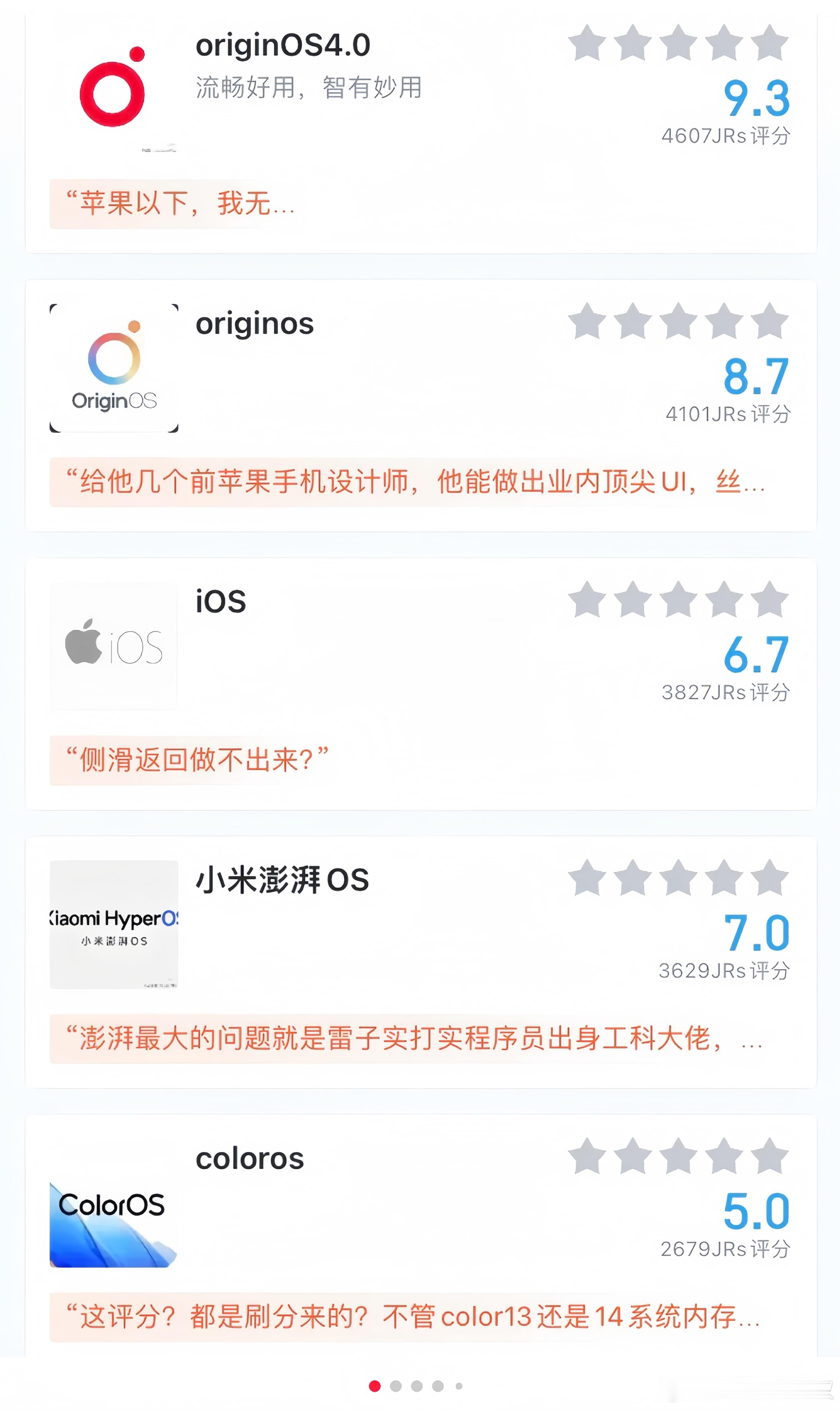 各大OS在虎扑的排名，蓝厂是真的威武，iOS的评分只能说大家已经疲了…[哆啦A梦