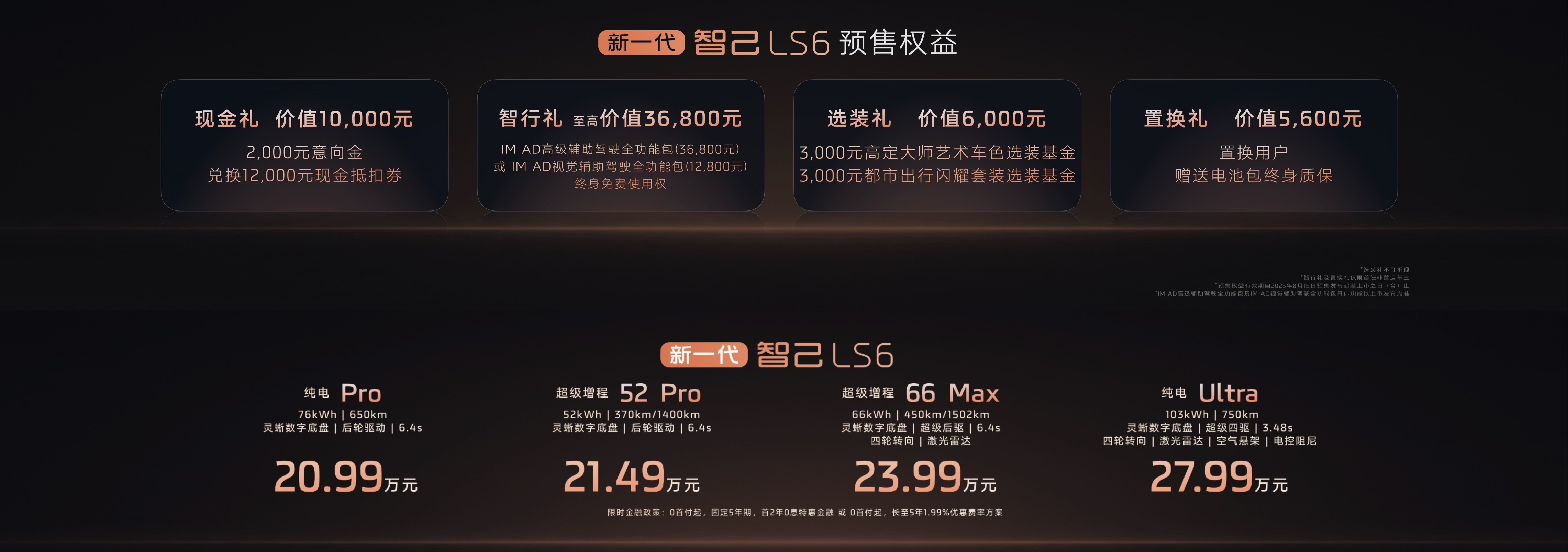 新一代智己LS6惊爆价20.99万起 智己新LS6预售，彩蛋挺多，但留了“后手”