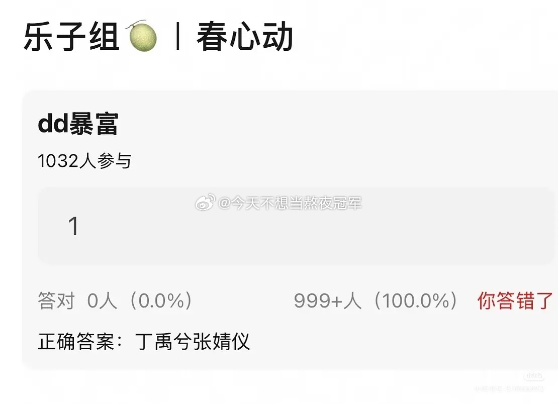 🍉🍉 🥝古偶《春心动》：丁禹兮➕张婧仪编剧: 赵玄（《安乐传》）鬼马作精郡