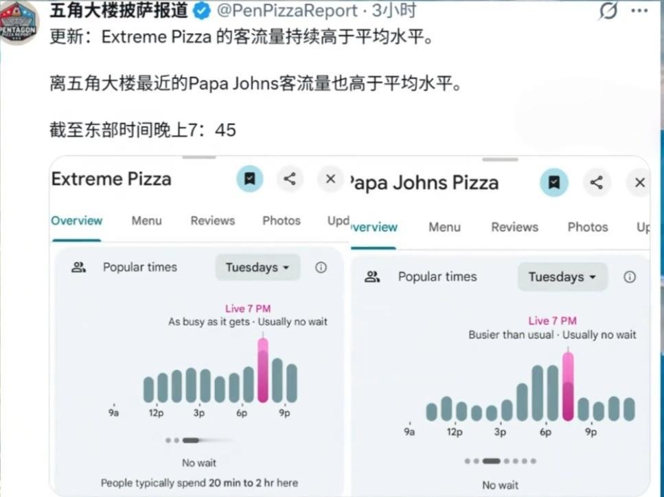 五角大楼一加班，披萨店就爆单？网友：坐标华盛顿，闻到“危机味”

昨晚七点，五角