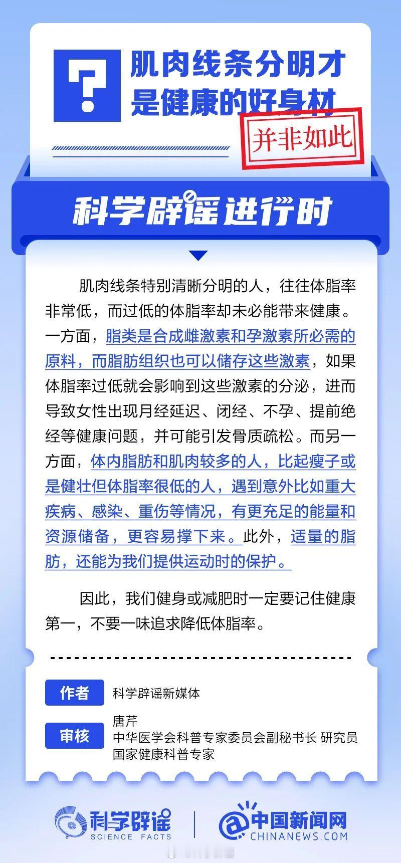科学辟谣进行时 【肌肉线条分明才是健康的好身材？并非如此】一方面，脂类是合成雌激