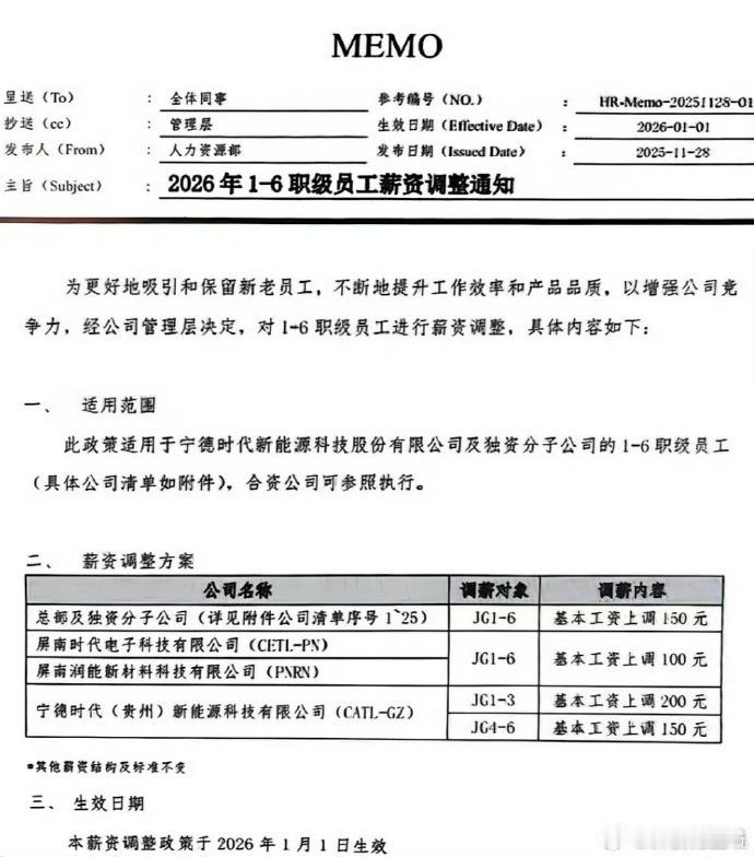 宁德时代发布涨薪通知  这年头能统涨的公司不多了。。。 