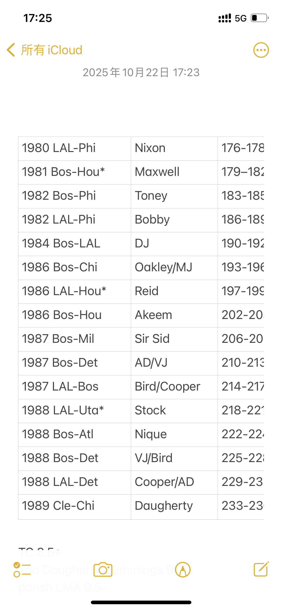 到后年这时候的排期 ​​​