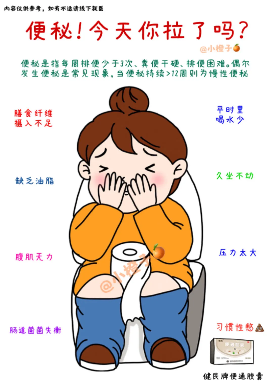 真相大白✅原来拉屎💩也可以轻松自由‼️