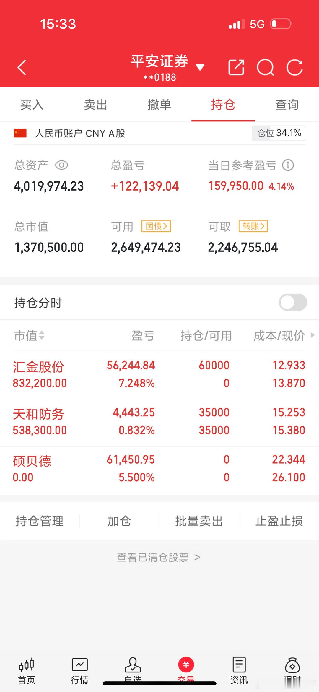 认准唯一 其它均为假冒天和防务继续维持！今天军工小幅调整 问题不大。硕贝德今天飞