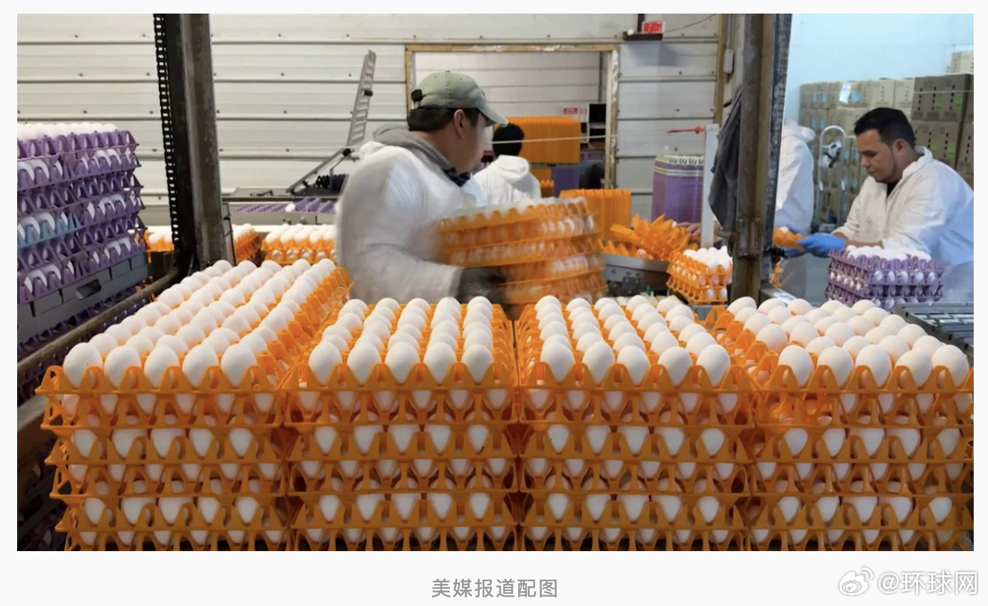 #美政府以鸡蛋价格上涨为由起诉加州##加州称特朗普的爱好是啥都怪加州# 【美媒：