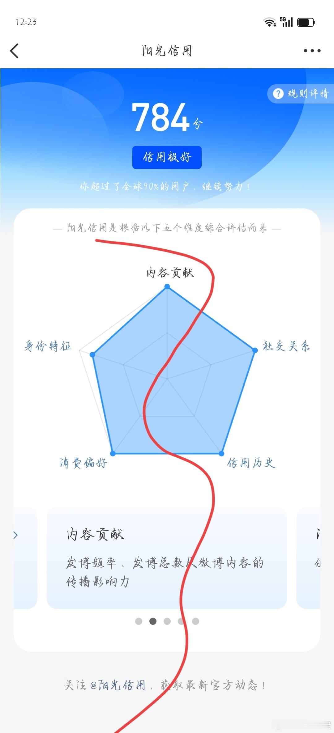快四个月了，为啥我不涨