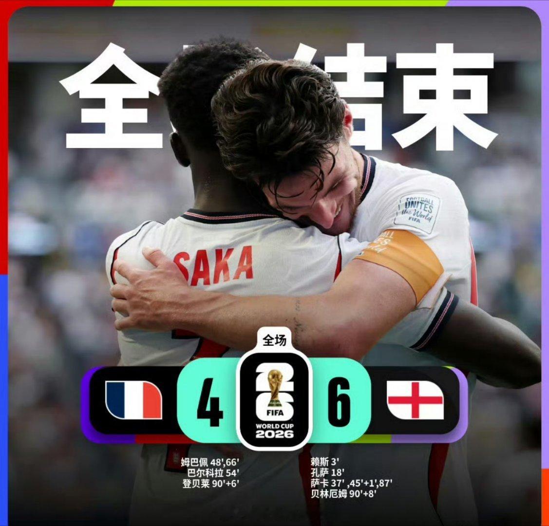 法国vs英格兰  4：6，这比分的确夸张。难道是告别表演赛？ 