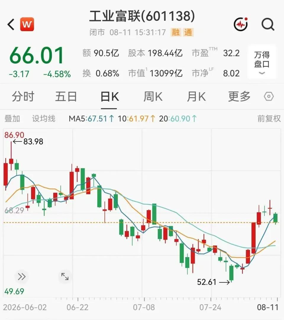 一家公司的净利润增速居然跑赢了营收增速，而且还不是险胜，是将近翻倍。8月11日，