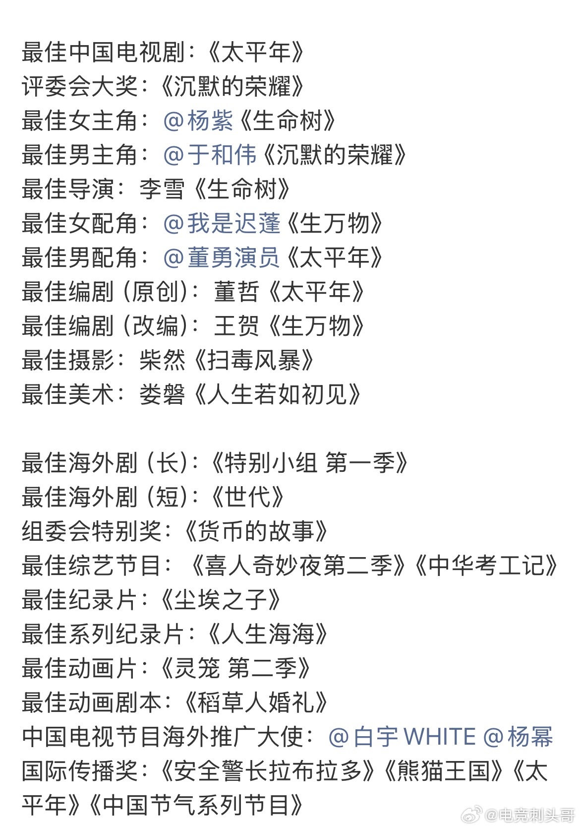 白玉兰获奖名单白玉兰颁奖礼收官，视帝、导演、编剧等各大奖项全部揭晓，多部口碑剧收