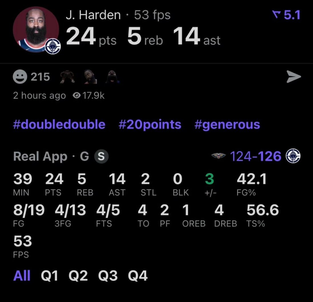 哈登今日对阵鹈鹕拿到24分14助攻！新赛季篮不住nba常规赛 ​​​