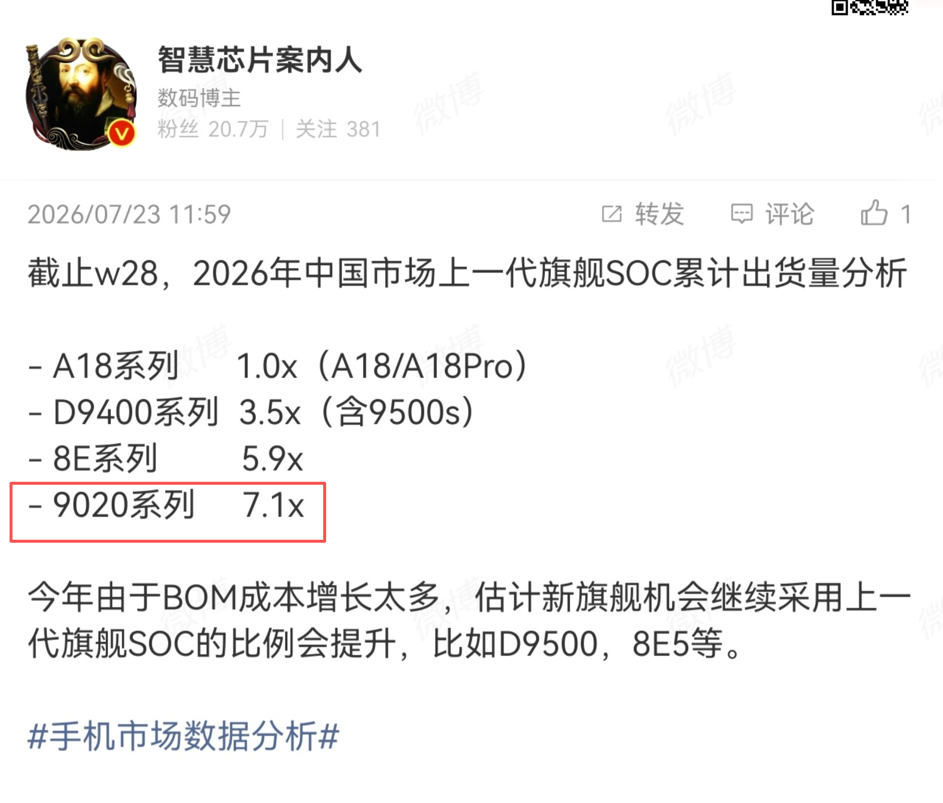 华子麒麟芯片出货量排名很高啊。